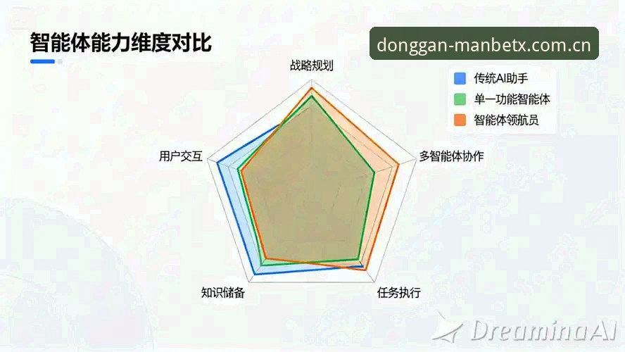 Manbetx体育登录入口官方下载 Manbetx体育平台深度评测:从安装体验到数据追踪的全维度技术解析